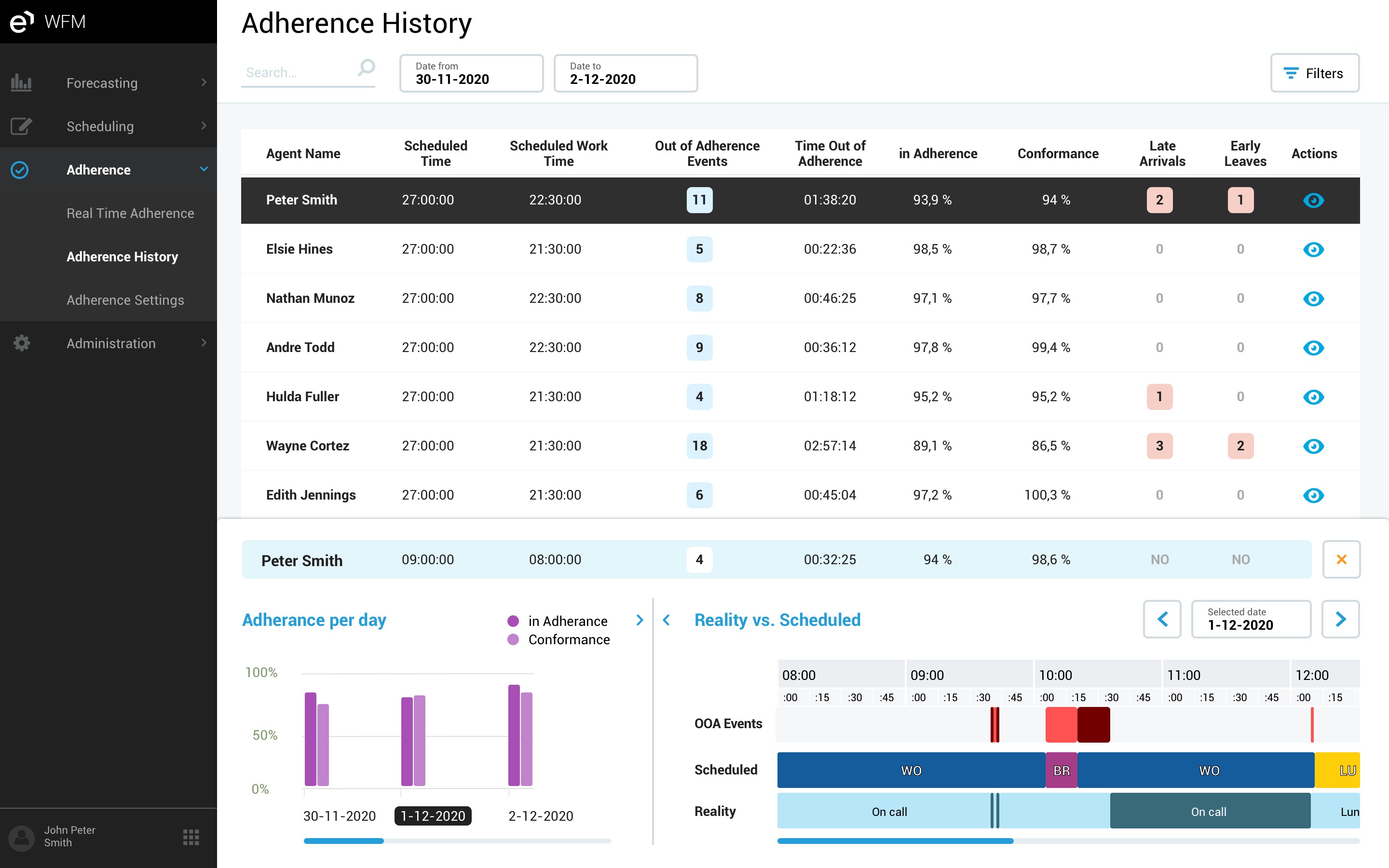 screenshot of eleveo Workforce Optimization